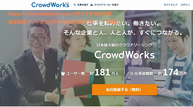 クラウドワークス